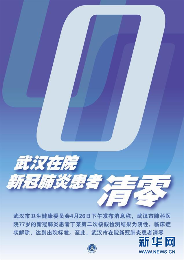 （新華全媒頭條·圖文互動）（7）“始終把人民群眾生命安全和身體健康放在第一位”——中國抗疫彰顯“生命至上、人民至上”理念